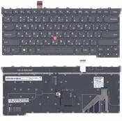 Клавиатура для ноутбука Lenovo ThinkPad carbon Gen 3 2015 (X1) с подсветкой (Light), с указателем (Point Stick) Черный, Без фрейма, RU