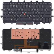 Клавиатура для ноутбука Lenovo ThinkPad (X1 gen 4 2016) с подсветкой (Light), Black, (Без фрейма), RU Клавиатура для ноутбука Lenovo ThinkPad (X1 gen 4 2016) с подсветкой (Light), Black, (Без фрейма), RU