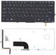 Клавиатура для ноутбука Sony Vaio (VPC-SD VPC-SB) Черный с подсветкой (Light), (Черный фрейм) RU
