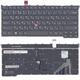 Клавиатура для ноутбука Lenovo ThinkPad carbon Gen 3 2015 (X1) с подсветкой (Light), с указателем (Point Stick) Черный, Без фрейма, RU