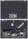 Клавиатура для ноутбука Lenovo ThinkPad X1 Carbon Gen 6 FPR NFS Черный, (Черный TopCase) RU