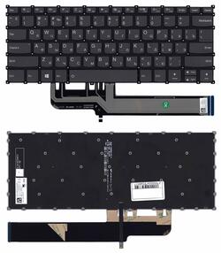 Клавиатура для ноутбука Lenovo ThinkPad S540-14API с подсветкой (Light), Black, (Без фрейма), RU